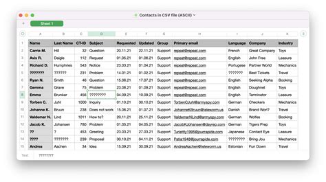 What Encoding Does Csv Use