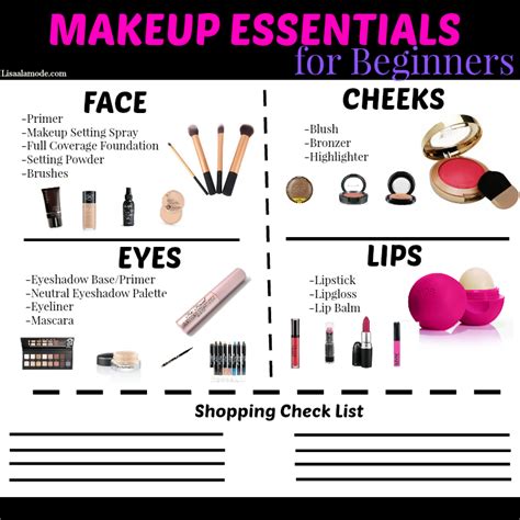 What Every Makeup Beginner Needs