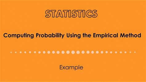 what exemplifies the empirical method
