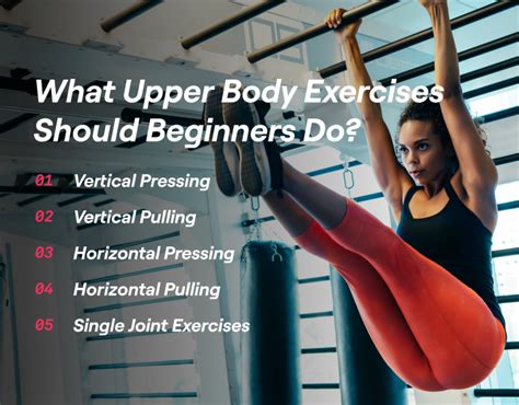What Exercises Should A Beginner Do