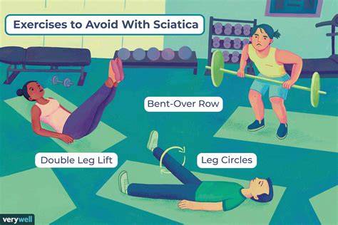 what exercises to avoid with sciatic nerve pain