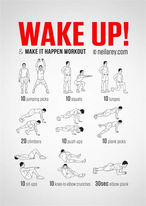 What Exercises To Do When Just Starting Out
