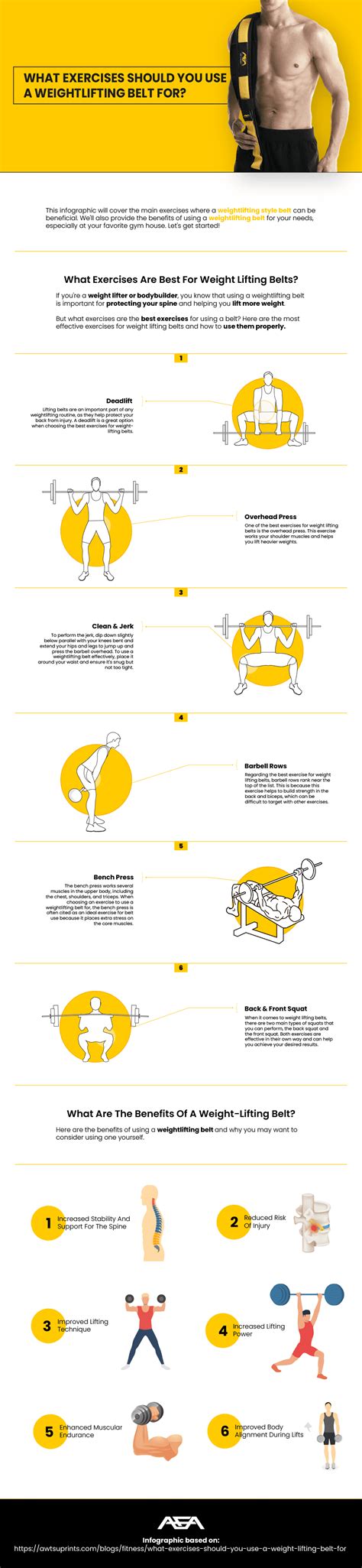 What Exercises To Use Lifting Belt