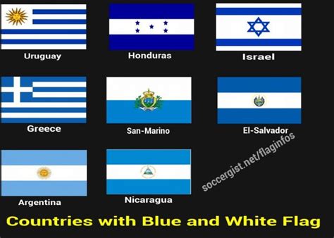 what flag is blue and white with a triangle in the middle