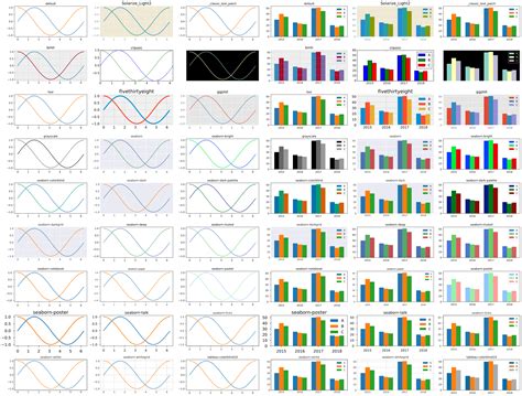 what font does matplotlib use