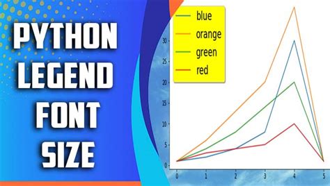 what font does python use for graphs