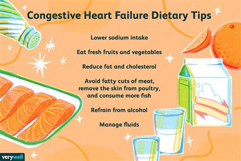  42 Essential What Foods Are Best For Congestive Heart Failure Popular Now