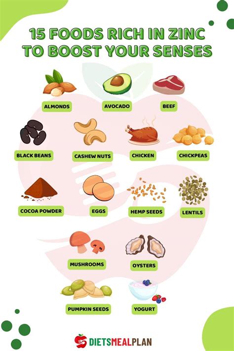 What Foods Are Naturally High In Zinc