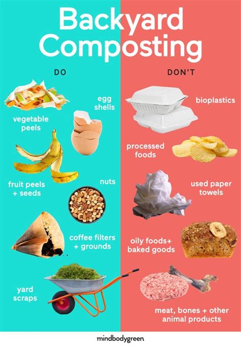 What Foods Cannot Be Composted