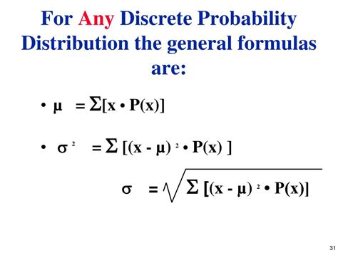 what formula is used in computing the variance of a discrete probability distribution