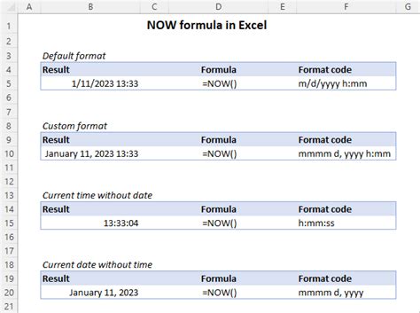 what function is used to return the current date and time in excel
