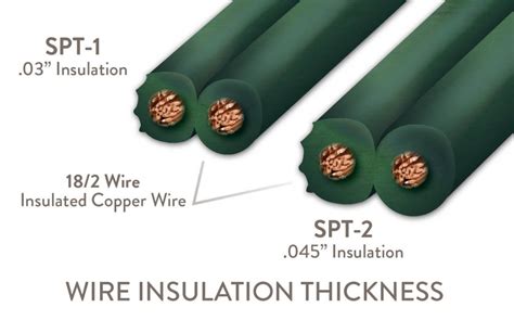 what gauge is spt 1 wire