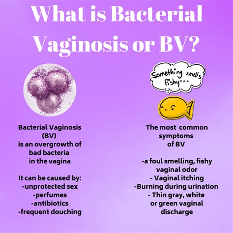 what gets rid of bv smell