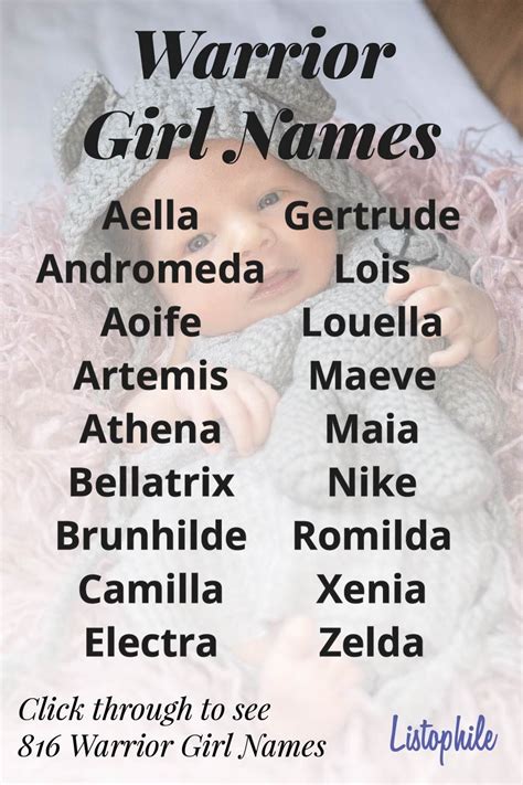 what girl name means strong warrior