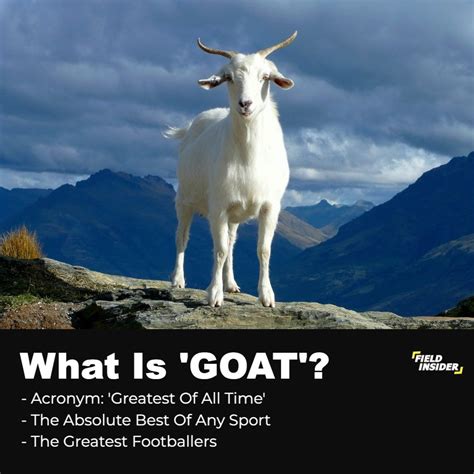 what goat means in sports