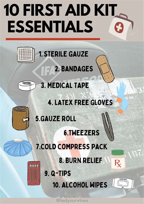what goes in a basic first aid kit