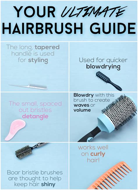 This What Hair Brush Should I Use For Curly Hair With Simple Style