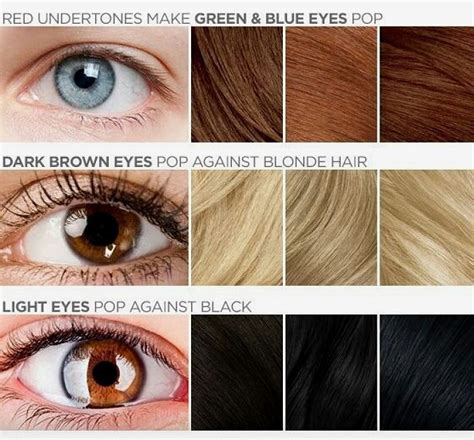 Perfect What Hair Color Goes With Black Eyes For Hair Ideas