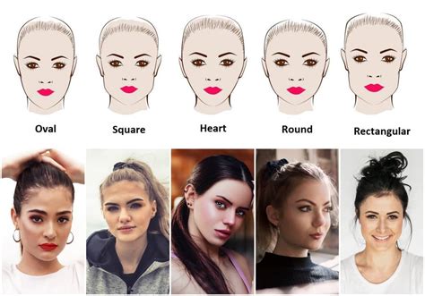  79 Ideas What Hair Parting Suits A Long Face For Short Hair