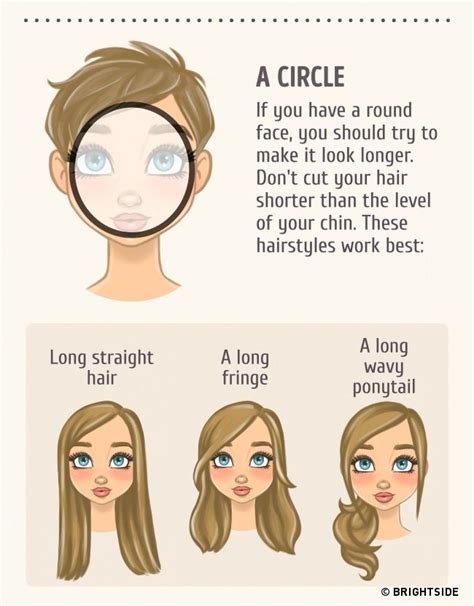 Unique What Haircut Fits A Round Face For New Style