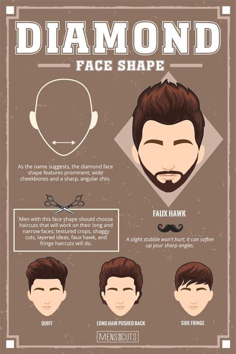 Fresh What Haircut Suits Diamond Face Shape Male With Simple Style