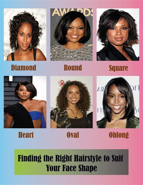 What Haircut Suits For Round Face In 2023 