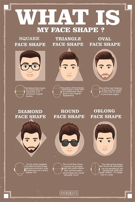  79 Ideas What Haircut Suits My Face Male For Bridesmaids