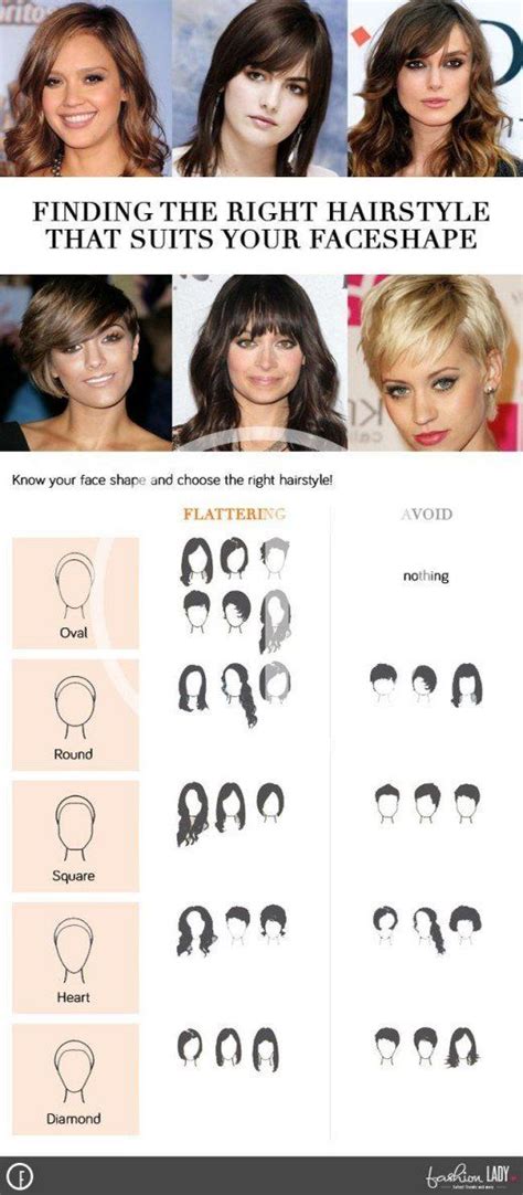 Free What Hairstyle Suits A Rectangular Face For Short Hair