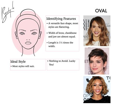 This What Hairstyle Suits Oval Face Shape For New Style