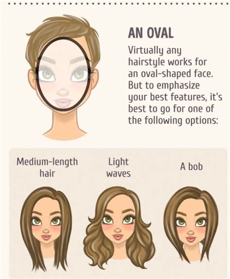  79 Stylish And Chic What Hairstyles Suit Oval Faces For Long Hair
