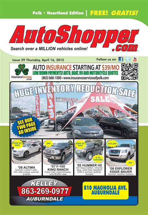 what happened to autoshopper