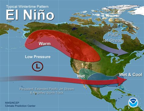 what happened to el nino in california