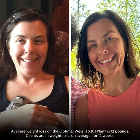 Lori Anderson (smileslori) Twitter