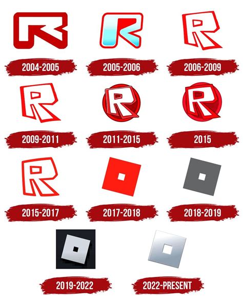 What Happened With The Game