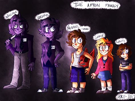 what happened to the afton family