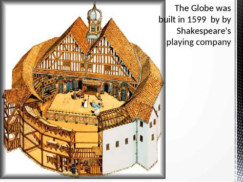 what happened to the globe
