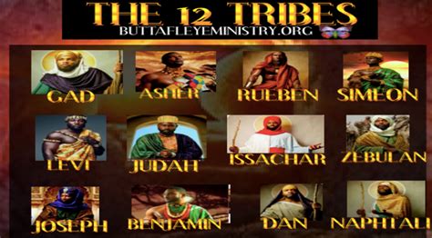 what happened to the tribe of joseph