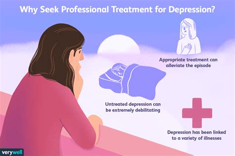 what happens if depression is left untreated