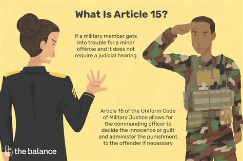 what happens if you get an article 15 in the army