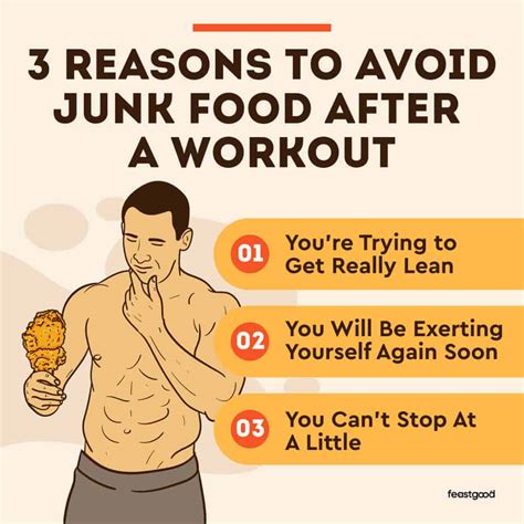 What Happens If You Workout After Eating