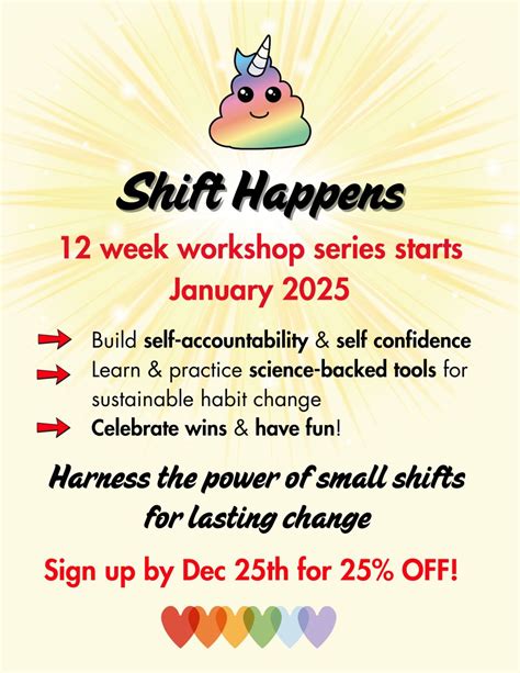 What Happens In A Workshop