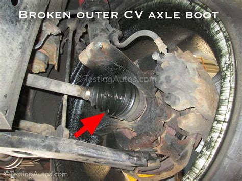 What Happens When Cv Boot Breaks