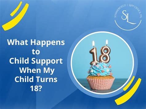 what happens when my child turns 18