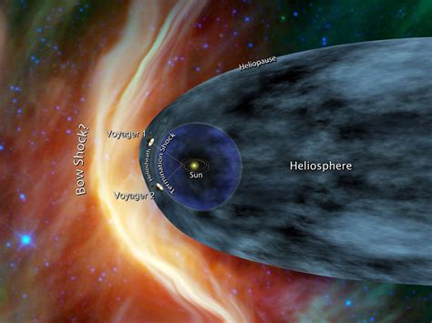 what has voyager 2 discovered