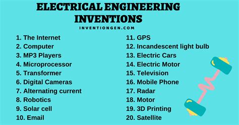 what have utility engineers invented