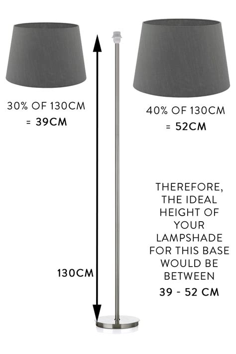 What Height Should A Floor Lamp Be