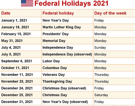 what holiday is monday 20th
