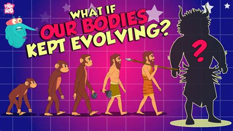 What If Humans Kept Evolving
