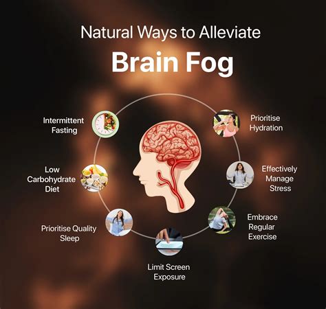 What Improves Brain Fog