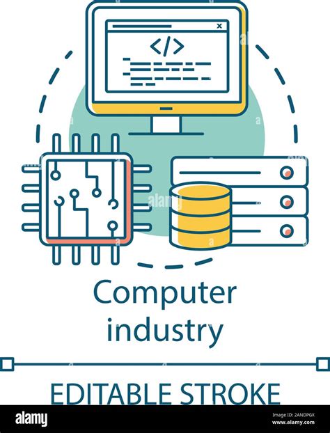 What Industry Is Computer Programming